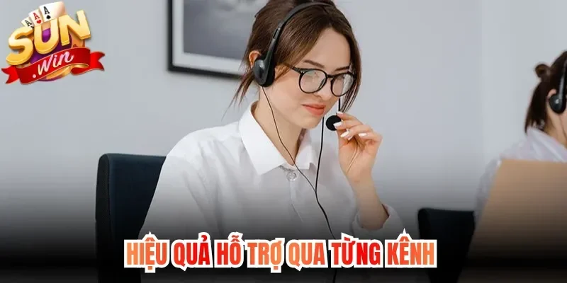 Hiệu quả hỗ trợ qua từng kênh